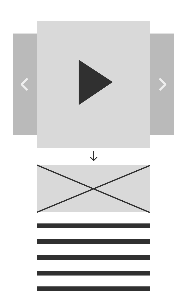 Concept visualisatie